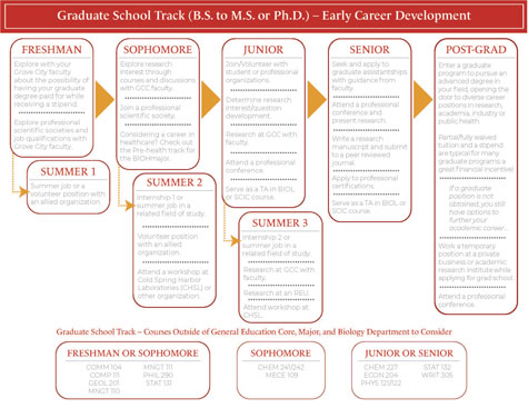 Biology-Career-Path_ConservationBiology