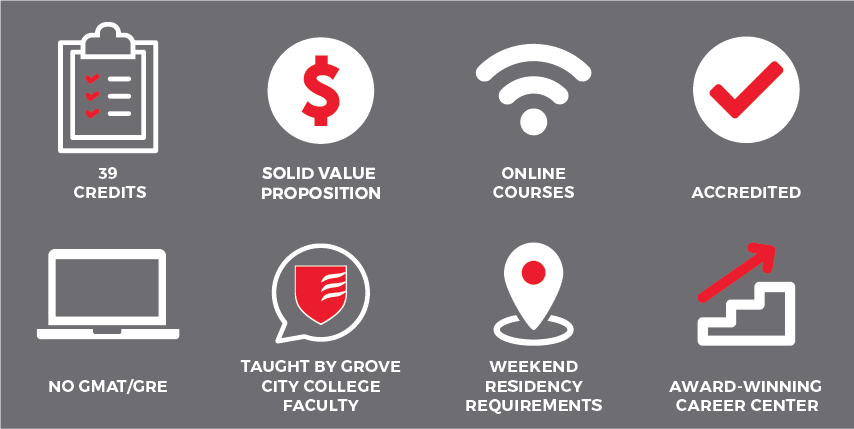 GCC-GradPrograms_MBA